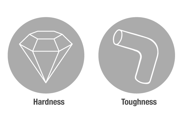 Hardness v Toughness