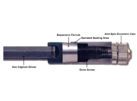 Pop A Plug Size Chart