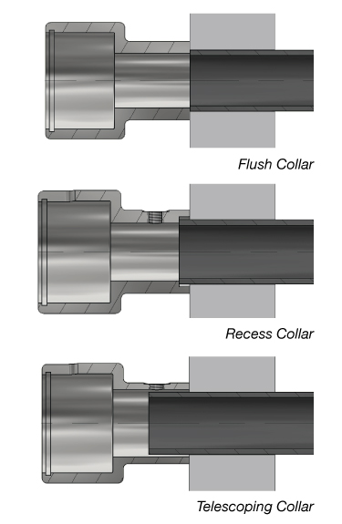 Expander Collars