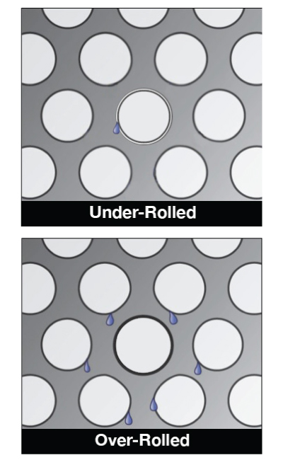 Over-&-Under-Roll Over & Under Rolling