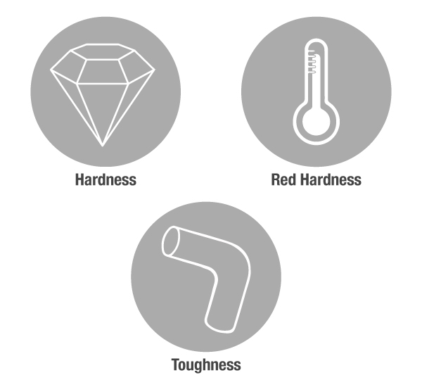 Hardness-v-Toughness-v-Red-Hardness-3