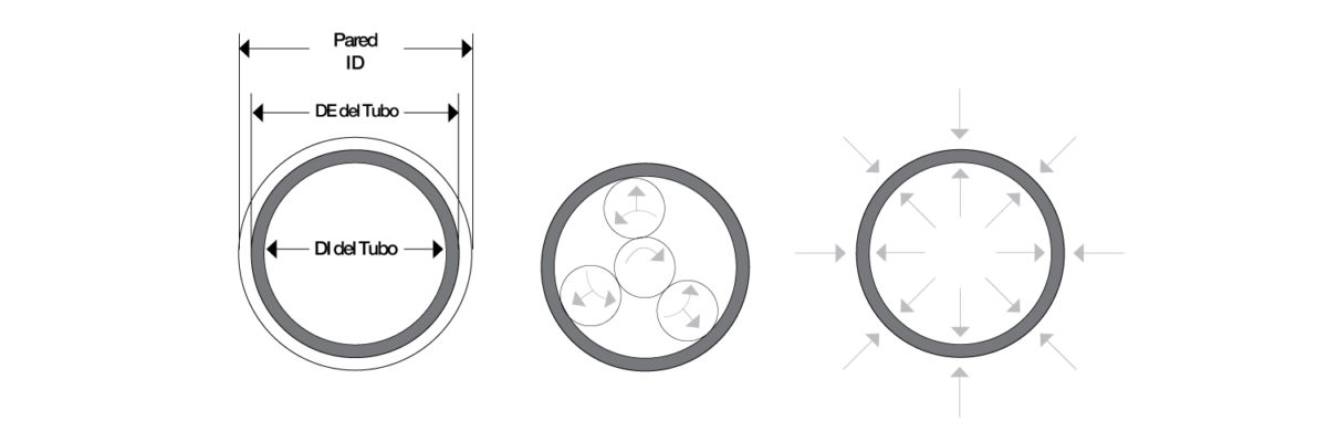 Tubo Carburante PVC 6x9 Mm - 2 Metri Blu Trasparente Per Benzina, Olio E Acqua - Foto 8