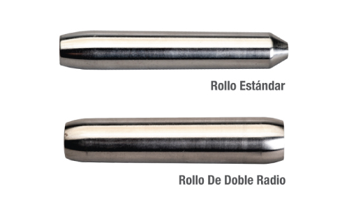 Roll Sets