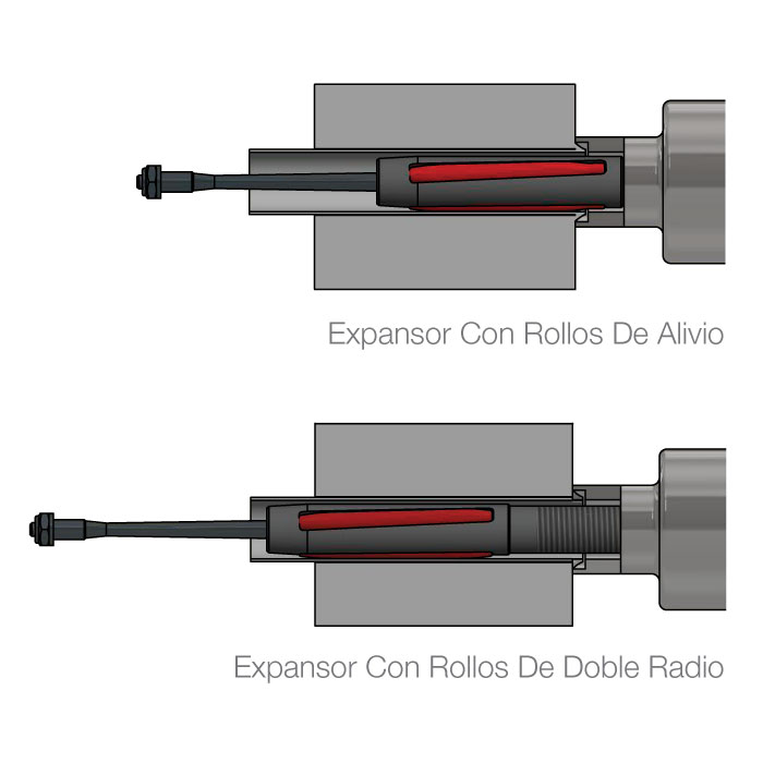 Roll Types