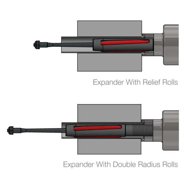 Roll Types