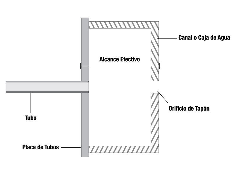 Air Cooler Diagram