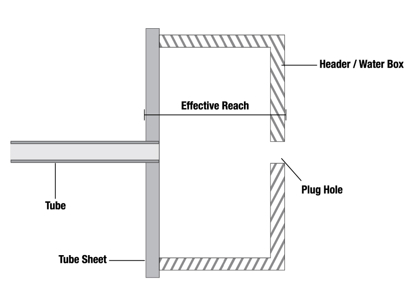 Air Cooler Diagram