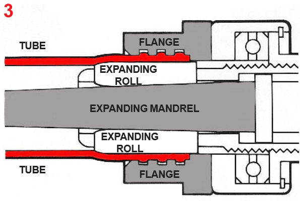 Mechanical-Joining-Operation3
