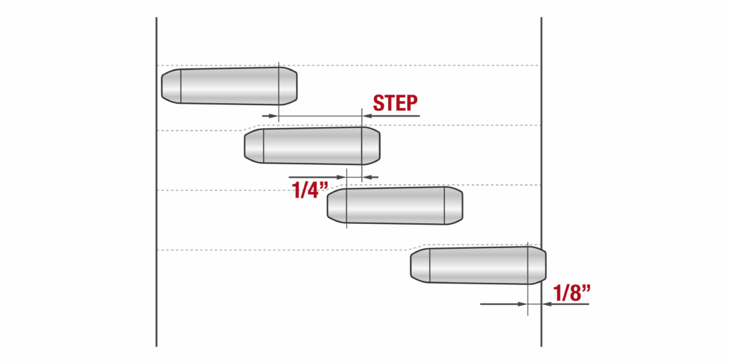 Transgranular Corrosion Cracking